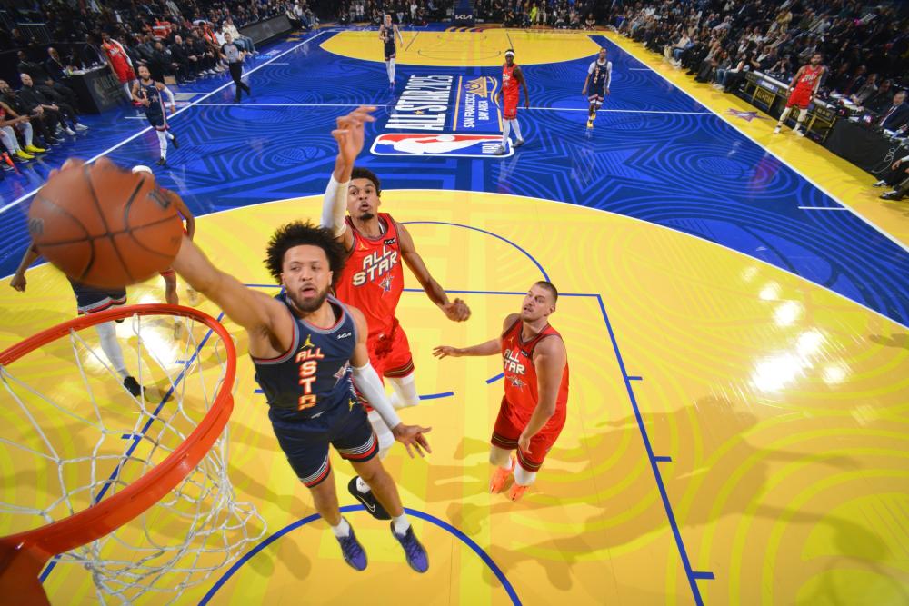 青岛西海岸 青岛西海岸